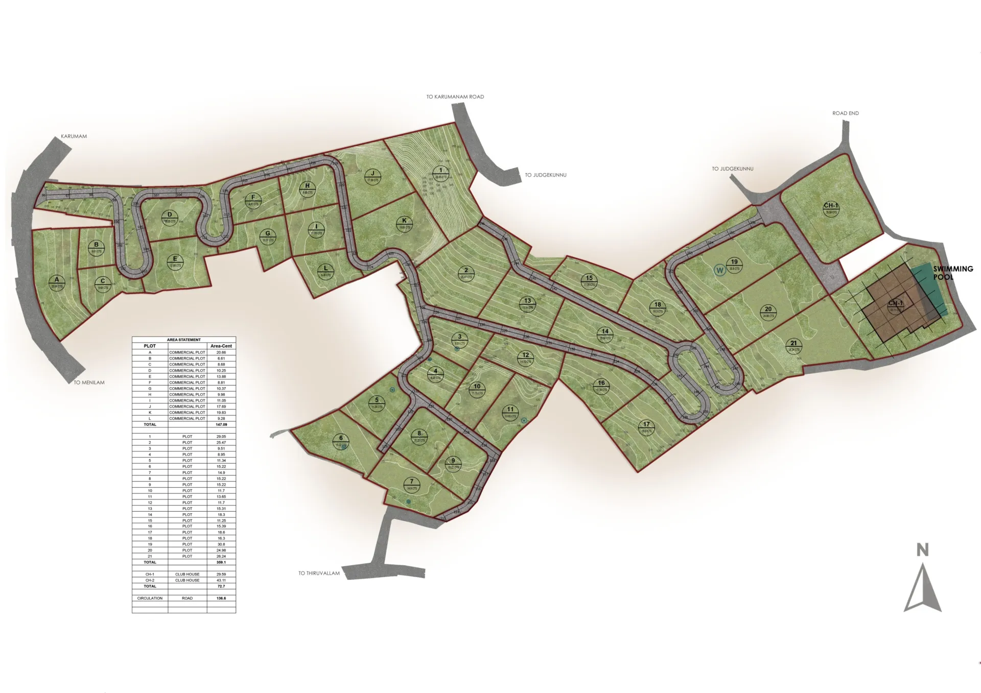 VILLA PROJECT @ THIRUVELLAM